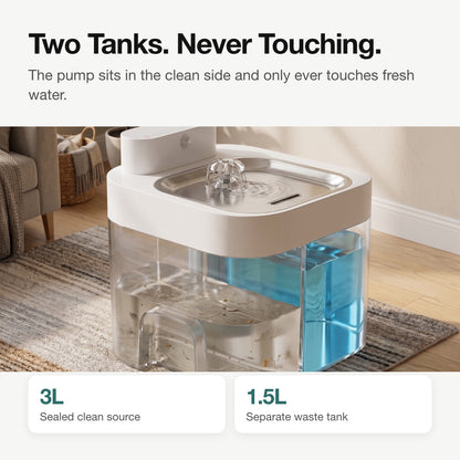 Two tanks that never touch, 3L clean and 1.5L waste